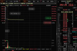 本赛季英超预期丢球-实际丢球榜：曼联避免9.3个丢球第1，红军第2